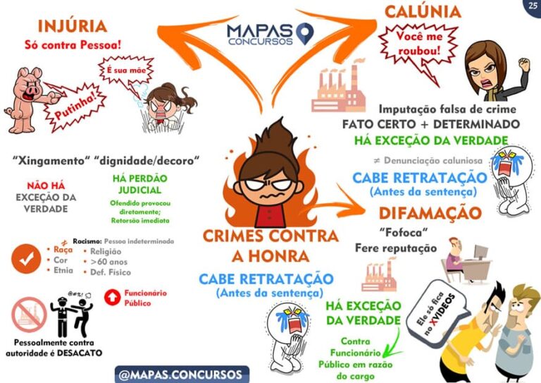 25 - Penal - Crimes contra a Honra (1)