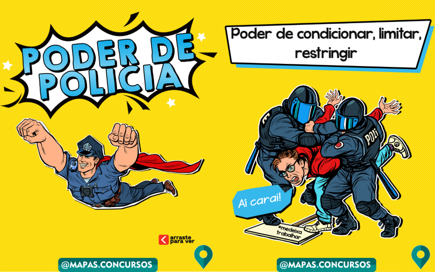 Poder de polícia - Atributos